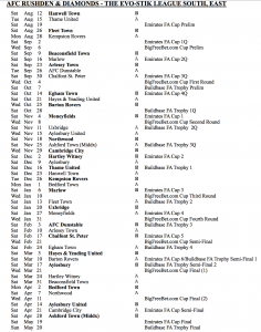 AFCRD Fixtures